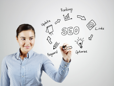 SEO, SEO Brisbane, SEO Australia, Australia SEO Company,