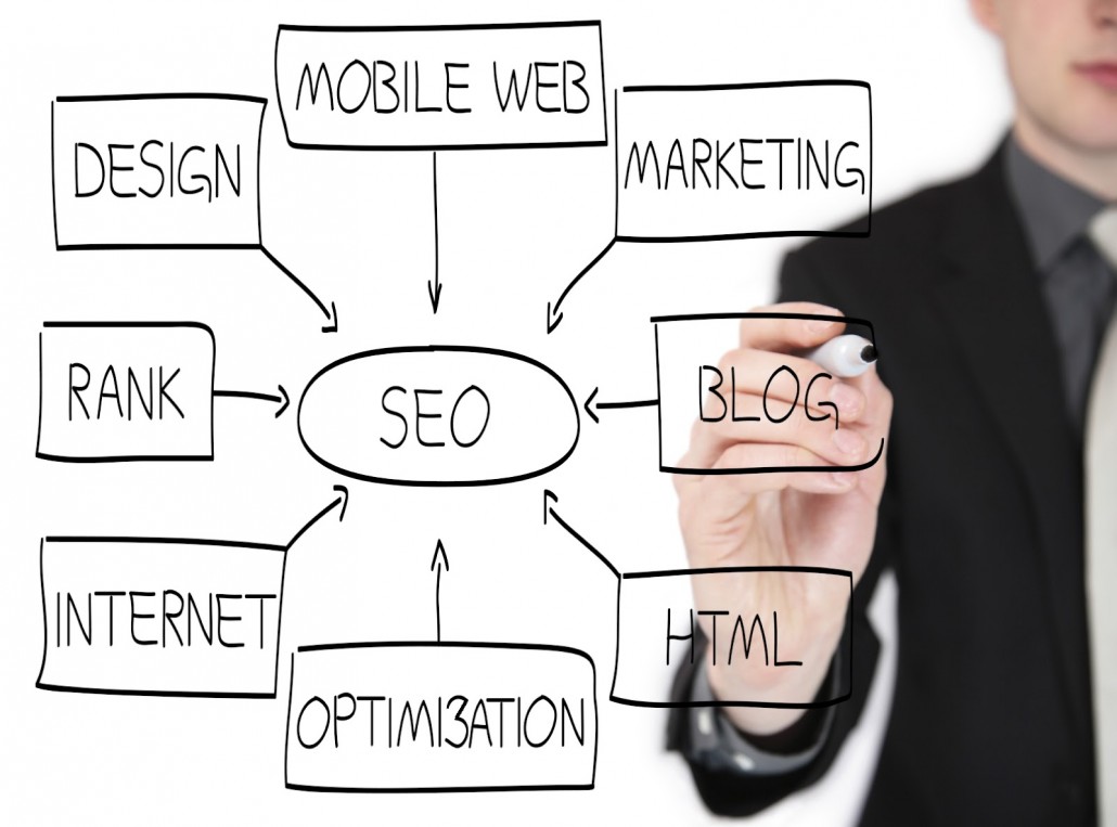 google search engine optimisation, SEO, SEO brisbane, Australian SEO company, SEO australia