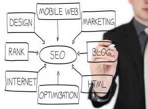 google search engine optimisation, SEO, SEO brisbane, Australian SEO company, SEO australia